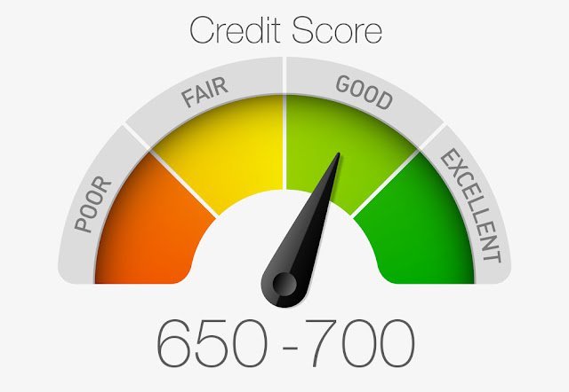 Credit Scores – Check Out The Dark Side Of These Numbers